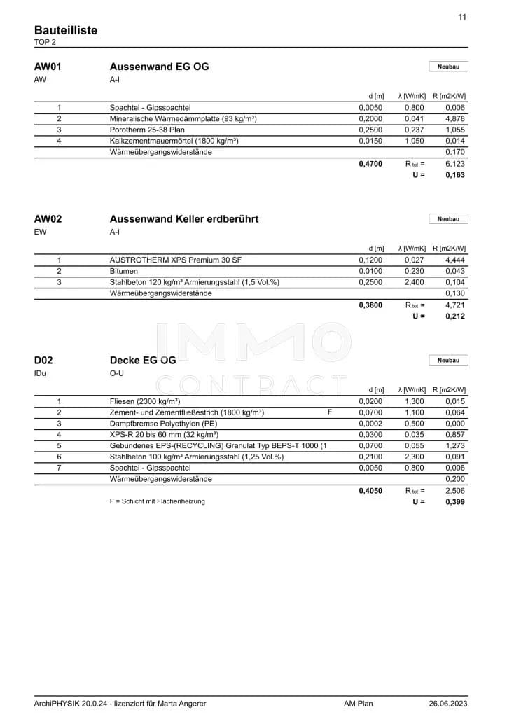 6-Zimmer-Haus kaufen in Korneuburg – 131,36 m², € 488.950 – Bild 20 von 29