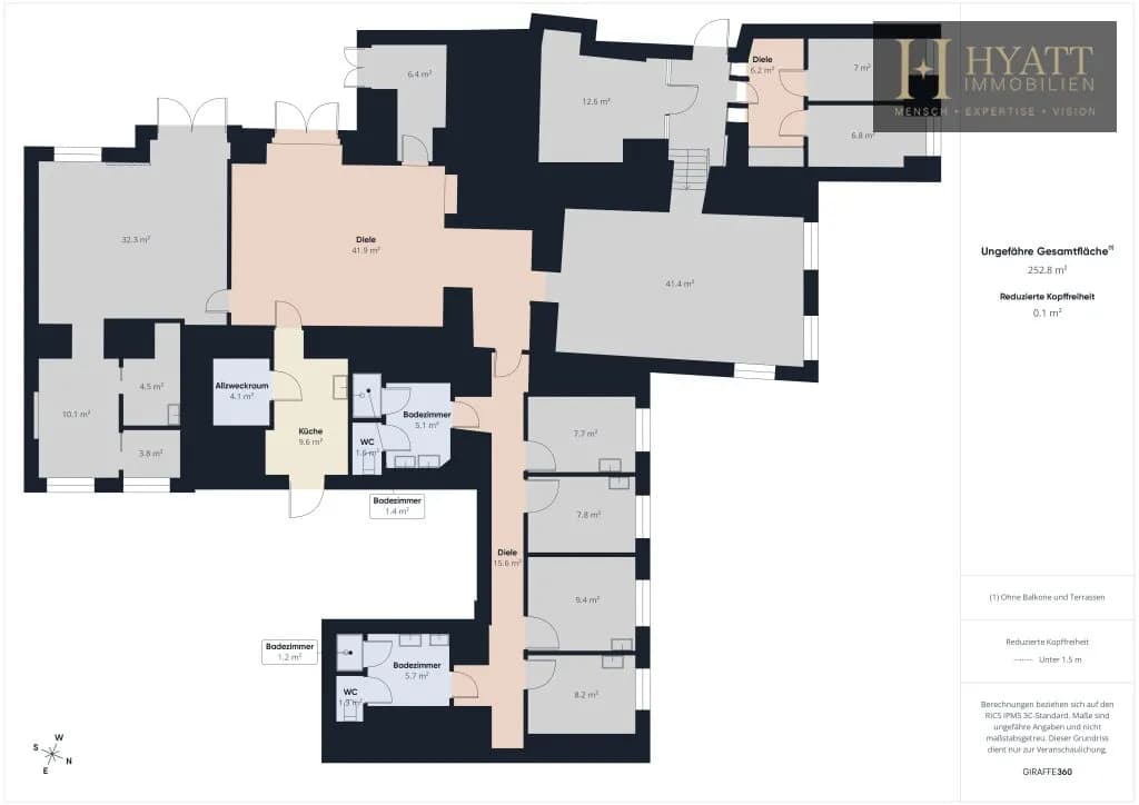 2-Zimmer-Gewerbeimmobilie mieten in Wien – 53 m², € 4.400 – Bild 6 von 6