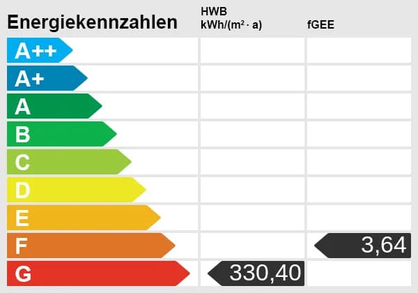 4-Zimmer-Haus kaufen in Güssing – 105 m², € 179.000 – Bild 35 von 35
