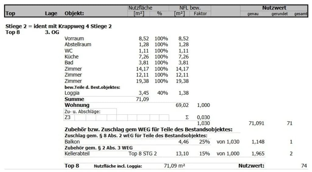 3-Zimmer-Wohnung kaufen in Wien – 67,64 m², € 259.900 – Bild 18 von 18