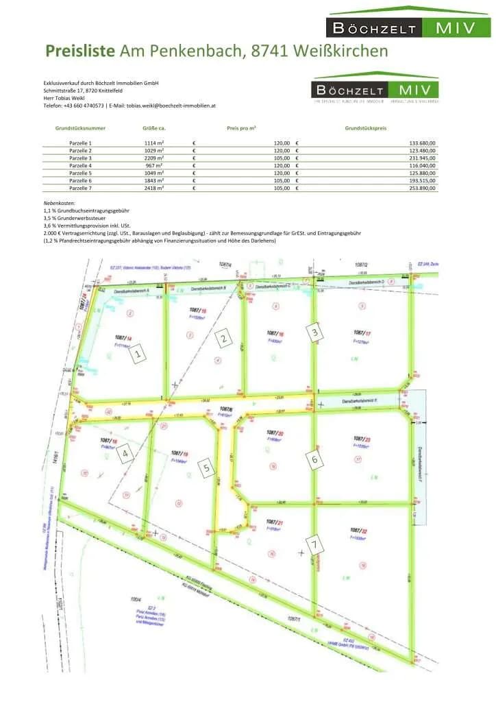 Grundstück kaufen in Murtal – 963 m², € 116.040 – Bild 11 von 11