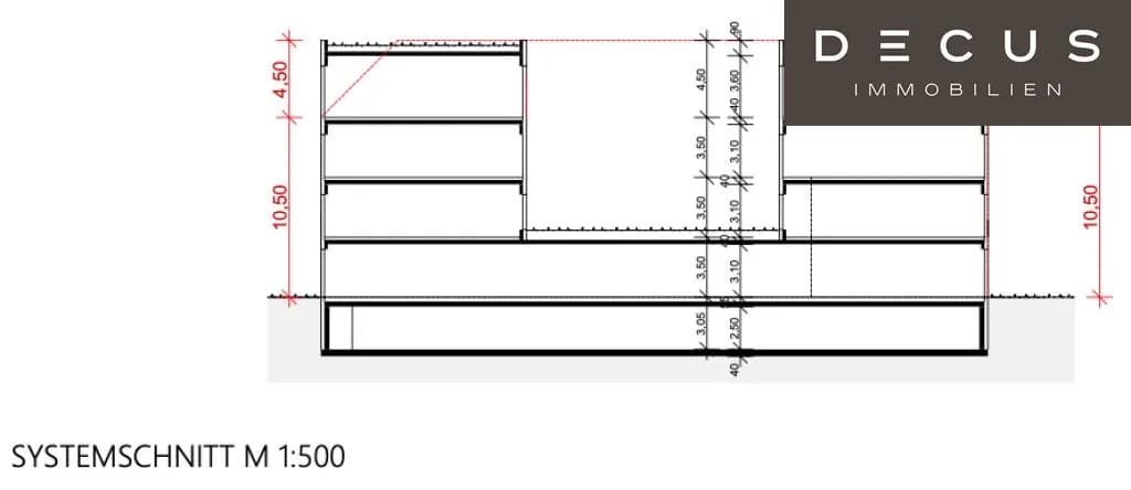 Immobilie kaufen in Wien – 3 302 m², € 4.800.000 – Bild 5 von 6