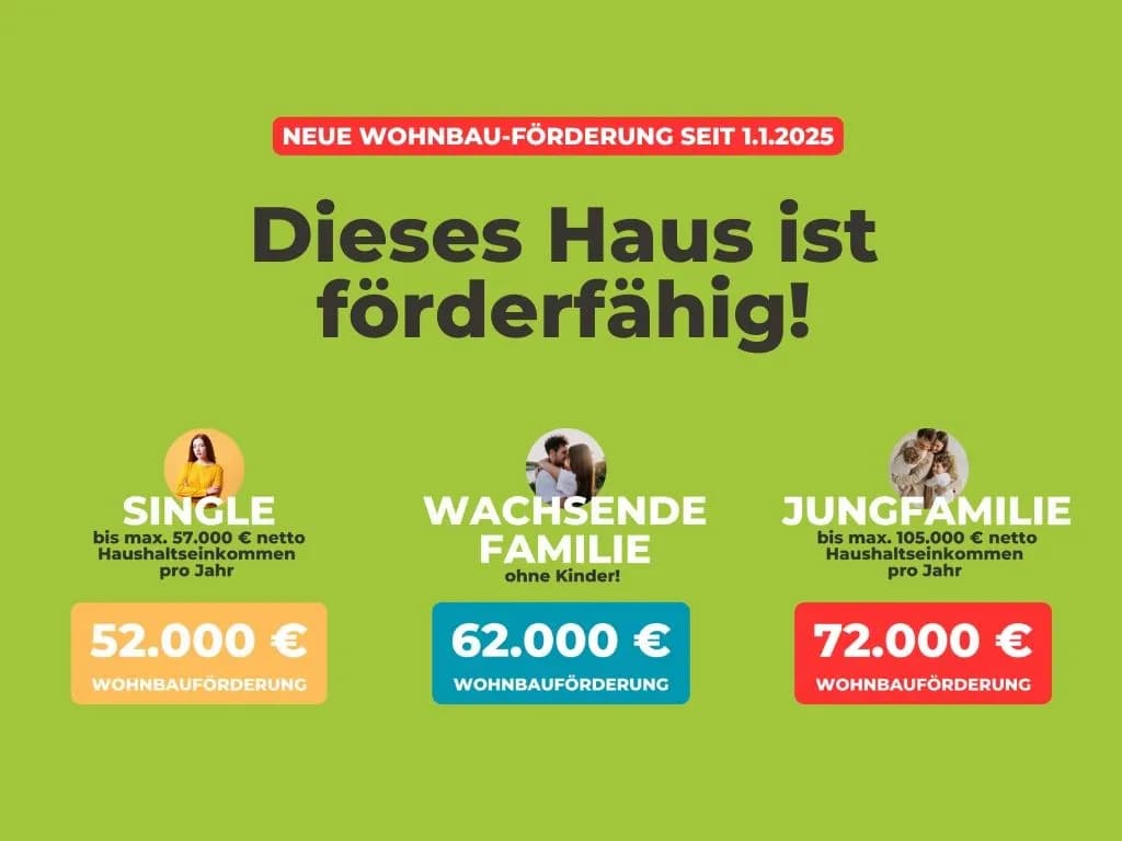5-Zimmer-Haus kaufen in Salzburg-Umgebung – 140,1 m², € 625.000 – Bild 8 von 9