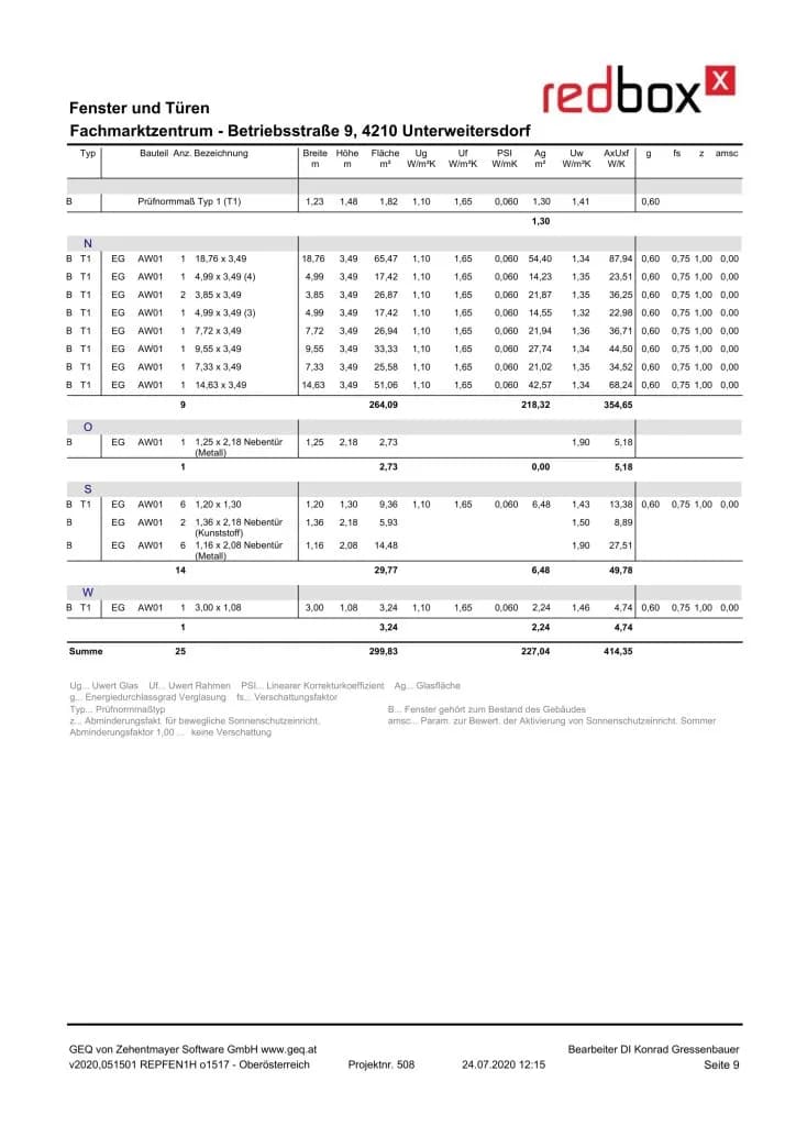 Gewerbeimmobilie mieten in Freistadt – 300 m², € 4.820 – Bild 19 von 24