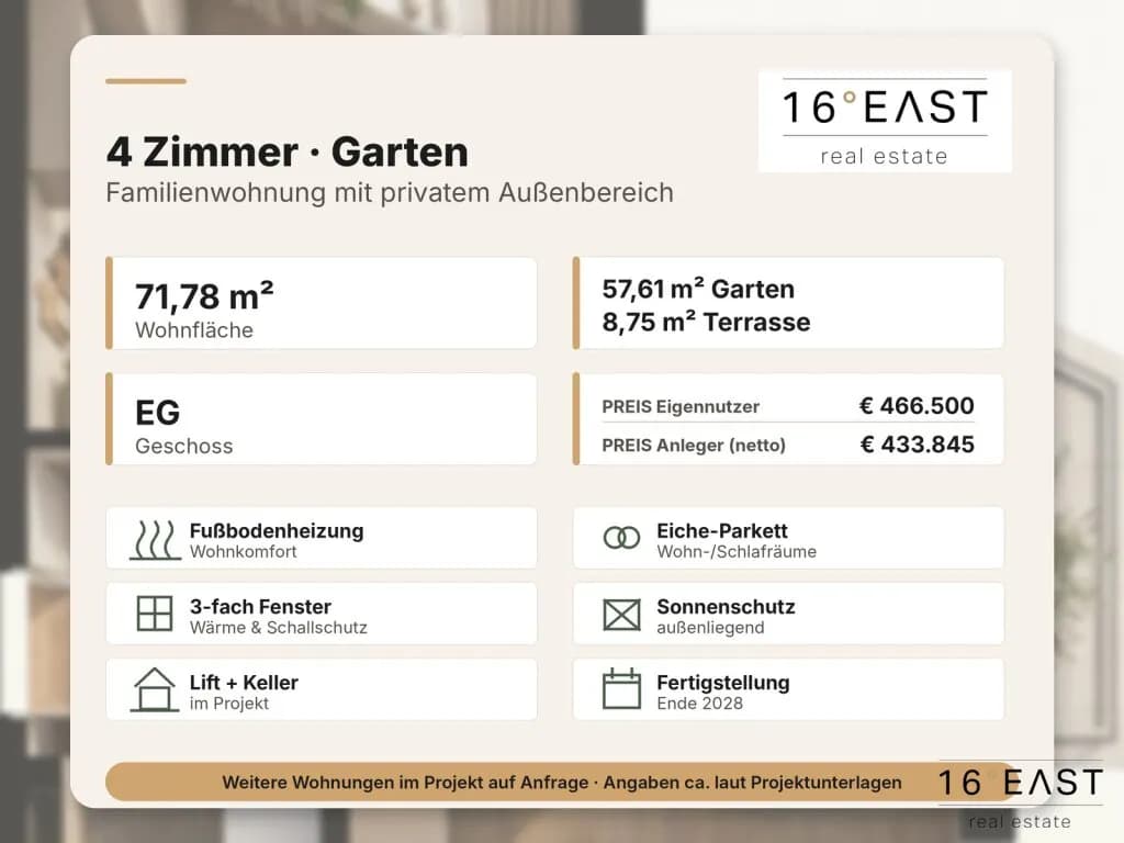 4-Zimmer-Wohnung kaufen in Wien – 71,78 m², € 433.845 – Bild 4 von 8