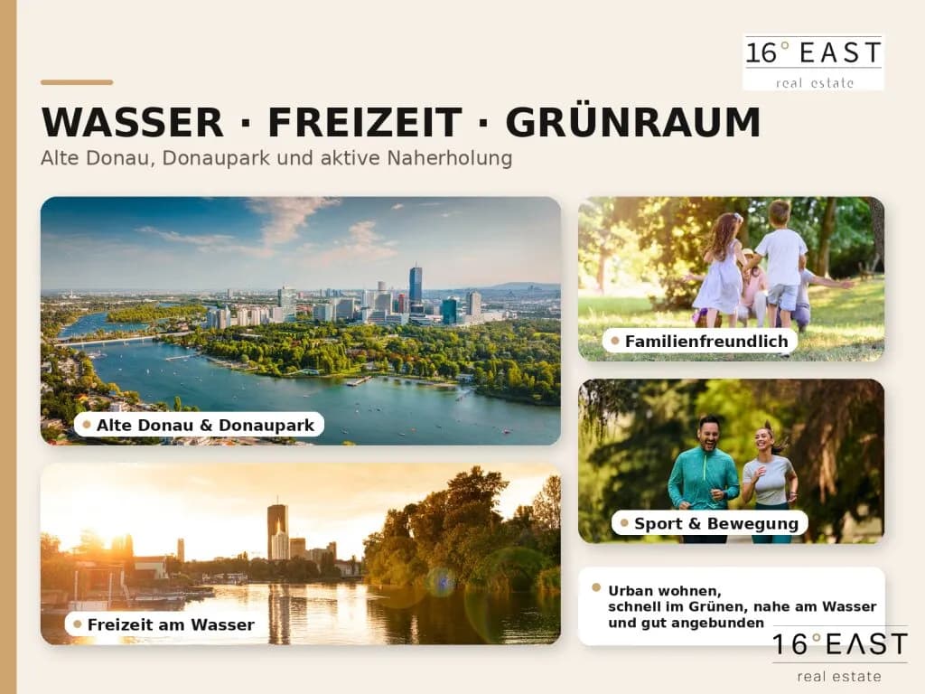 4-Zimmer-Wohnung kaufen in Wien – 71,78 m², € 433.845 – Bild 6 von 8