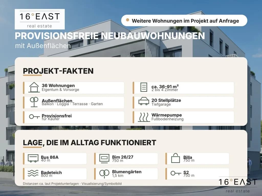 3-Zimmer-Wohnung kaufen in Wien – 55,02 m², € 353.865 – Bild 5 von 8