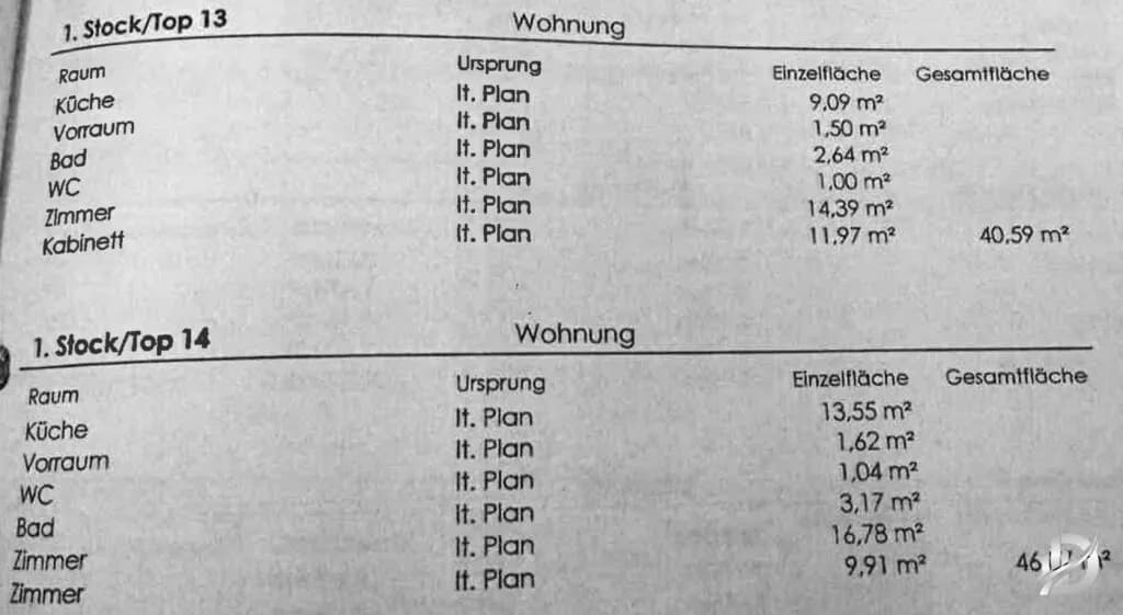 4-Zimmer-Wohnung kaufen in Wien – 86,66 m², € 299.000 – Bild 28 von 28