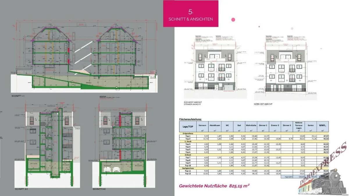 Grundstück kaufen in Wien – 442 m², € 1.290.000 – Bild 8 von 9