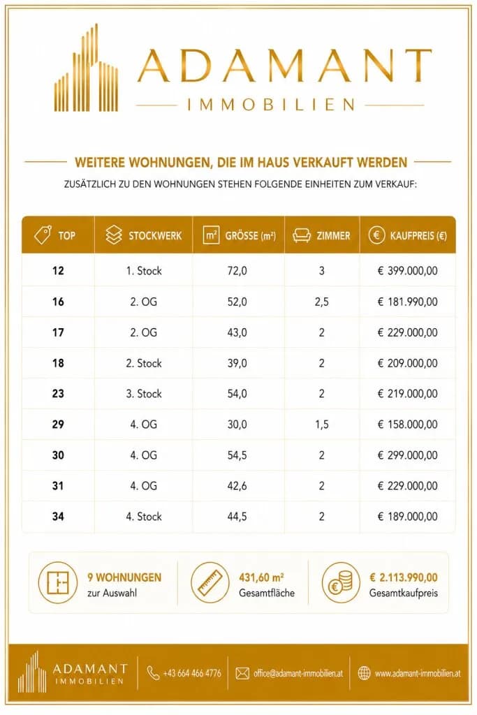2-Zimmer-Wohnung kaufen in Wien – 43 m², € 229.000 – Bild 13 von 18