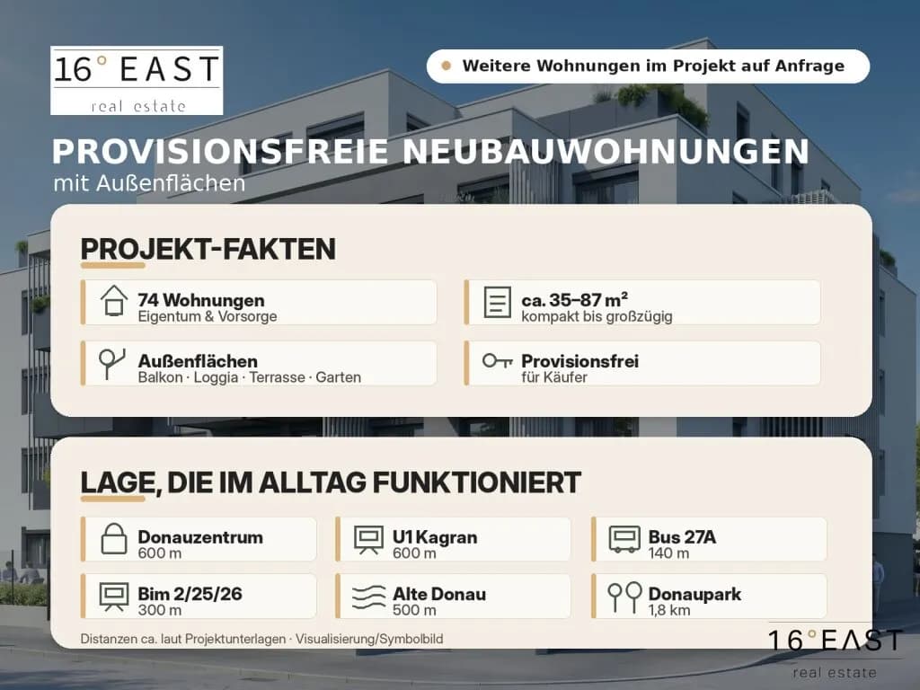 2-Zimmer-Wohnung kaufen in Wien – 46,55 m², € 269.235 – Bild 5 von 8