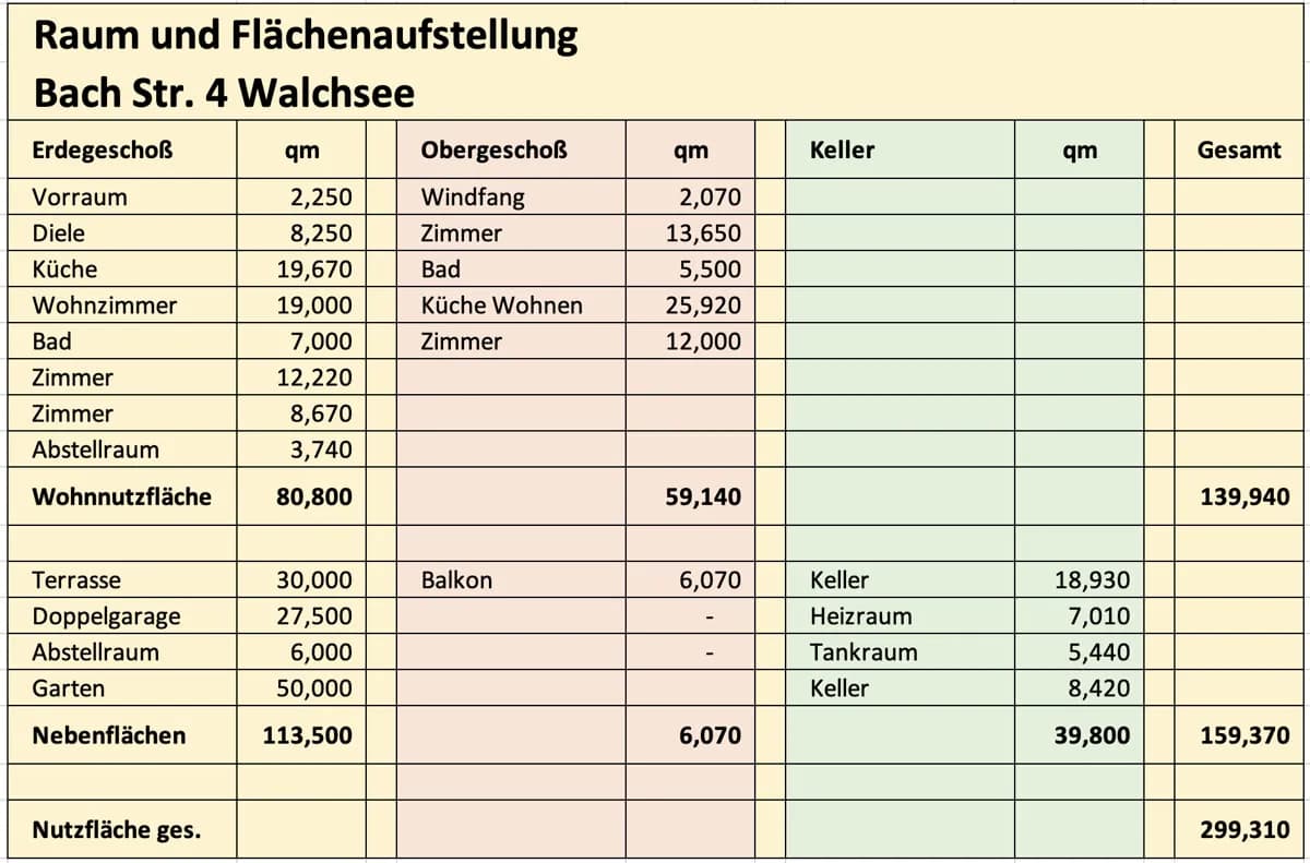 6-Zimmer-Gewerbeimmobilie kaufen in Kufstein – 140 m² – Bild 51 von 64