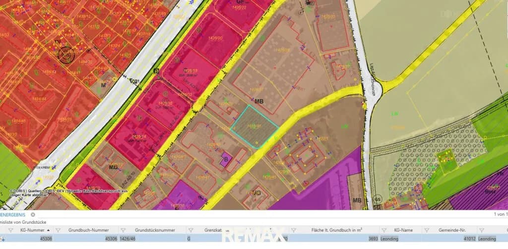 Immobilie kaufen in Linz Land – 3 693 m², € 2.400.000 – Bild 8 von 8