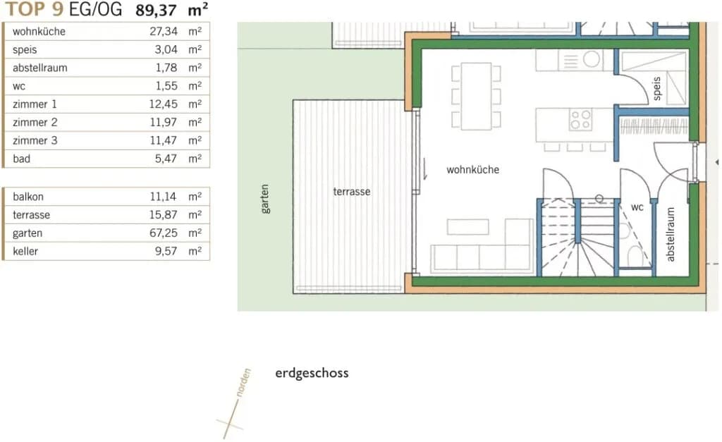 Wohnung kaufen in Graz – Bild 22 von 23