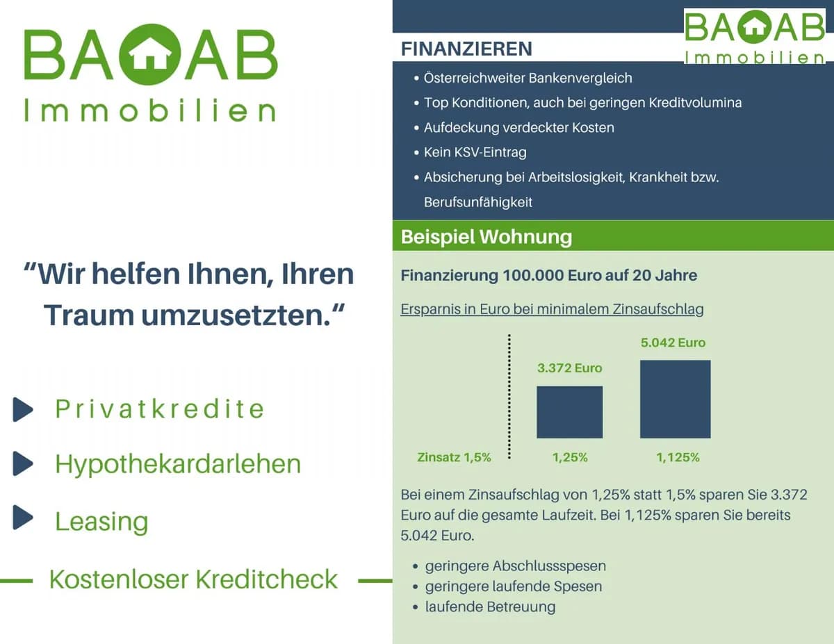 5-Zimmer-Wohnung kaufen in Klagenfurt – 116 m², € 349.000 – Bild 7 von 9