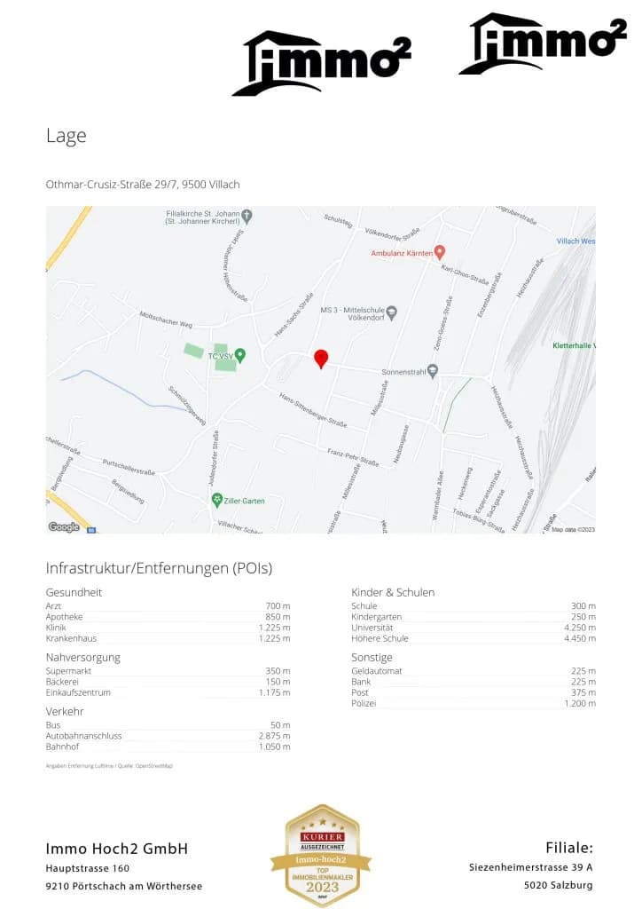 1-Zimmer-Wohnung mieten in Villach – 28 m², € 750 – Bild 24 von 30