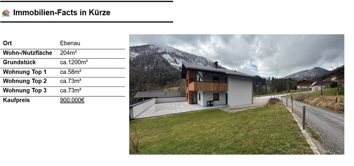 Gewerbeimmobilie kaufen in Salzburg-Umgebung – 204 m², € 900.000 – Bild 6 von 15