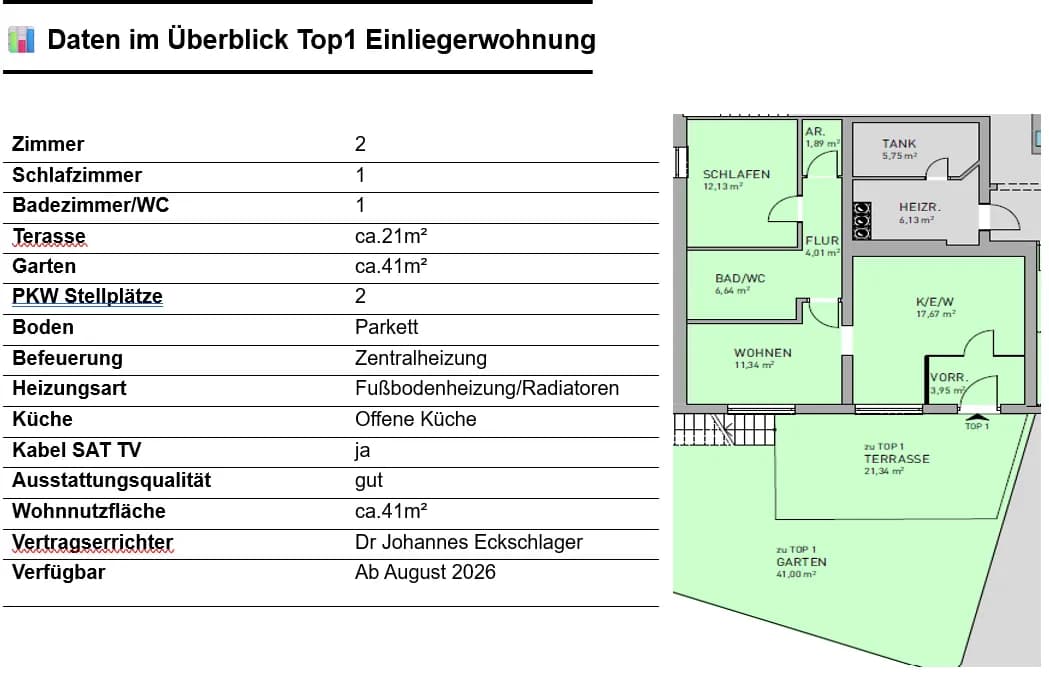 Gewerbeimmobilie kaufen in Salzburg-Umgebung – 204 m², € 900.000 – Bild 7 von 15