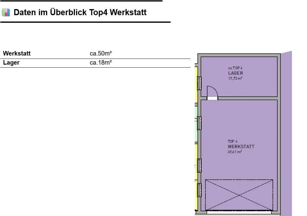 Gewerbeimmobilie kaufen in Salzburg-Umgebung – 204 m², € 900.000 – Bild 10 von 15