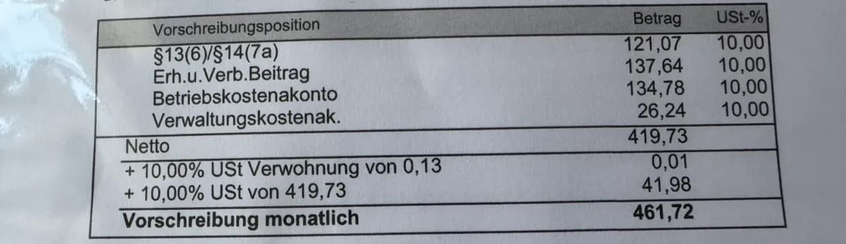 2-Zimmer-Wohnung mieten in Korneuburg – 58 m², € 462 – Bild 9 von 9