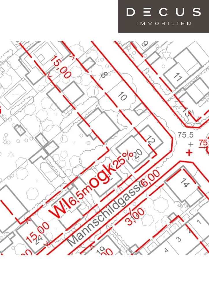 Grundstück kaufen in Wien – 431 m², € 410.000 – Bild 8 von 8