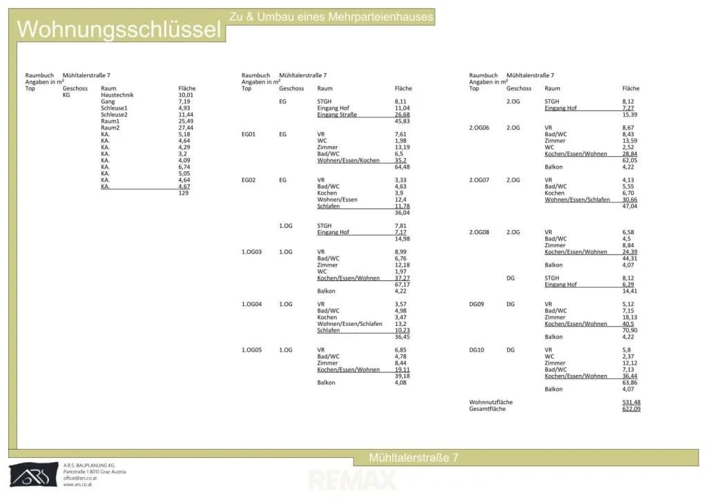 Gewerbeimmobilie kaufen in Leoben – 622 m², € 340.000 – Bild 7 von 7