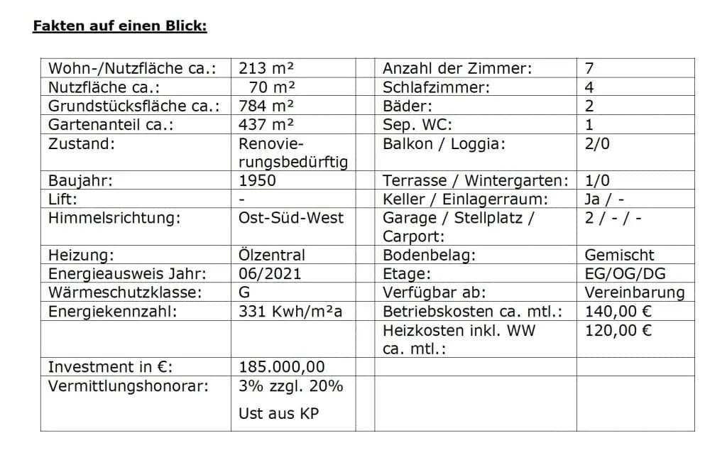 7-Zimmer-Haus kaufen in Villach – 200 m², € 190.000 – Bild 6 von 21