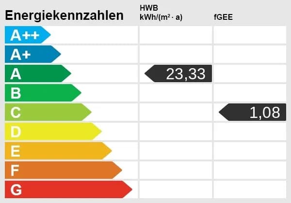 Gewerbeimmobilie mieten in Wien – 3 164 m², € 16 – Bild 19 von 19