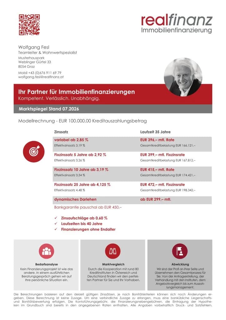 3-Zimmer-Wohnung kaufen in Deutschlandsberg – 73,23 m², € 269.000 – Bild 13 von 13