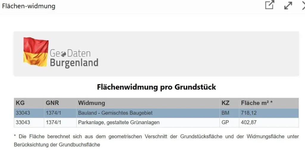 Grundstück kaufen in Oberpullendorf – 1 643 m², € 209.900 – Bild 9 von 10