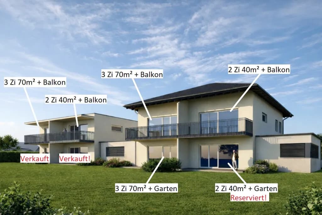 2-Zimmer-Wohnung kaufen in Klagenfurt – 40 m², € 232.000