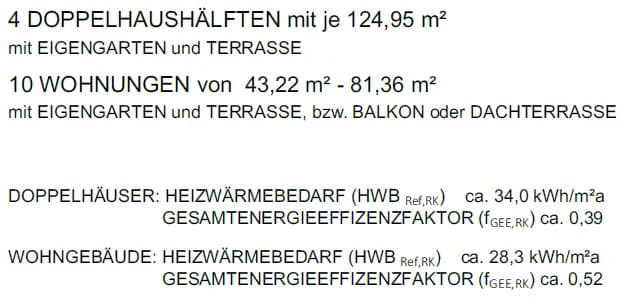 Haus mieten in Melk – 124 m², € 1.110 – Bild 10 von 13