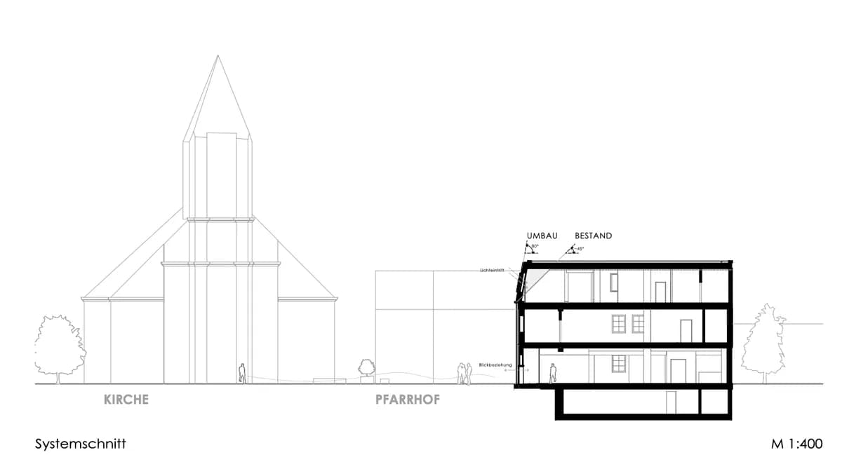 Gewerbeimmobilie mieten in Baden – 1 m² – Bild 5 von 18