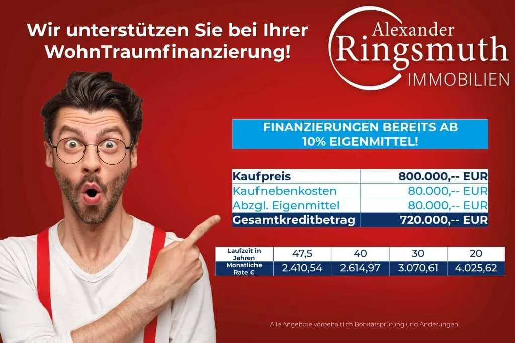 Grundstück kaufen in Wien – 797 m², € 797.000 – Bild 5 von 5