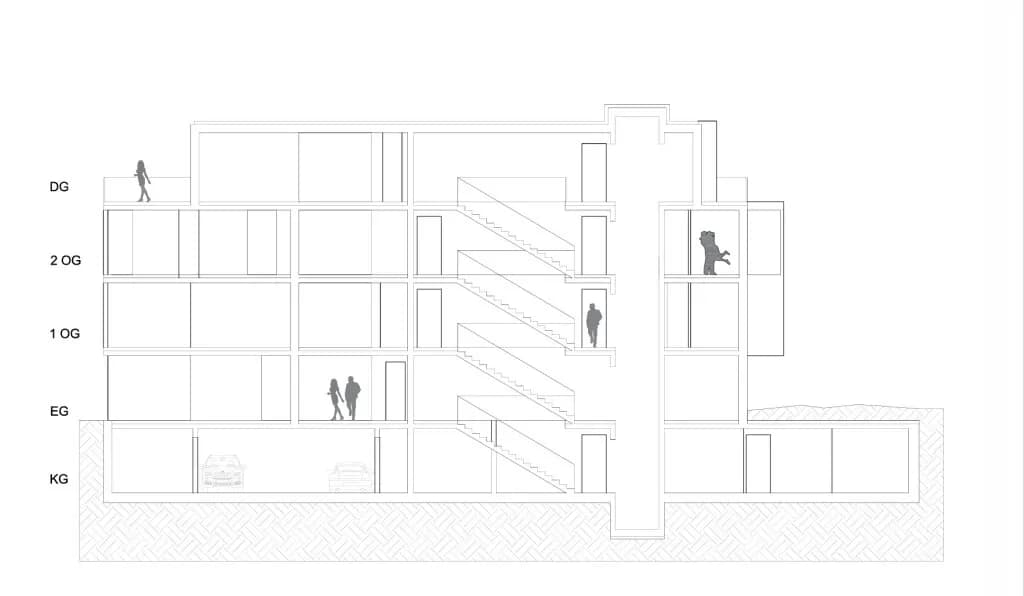 Grundstück kaufen in Wien – 2 317 m², € 5.690.000 – Bild 9 von 9