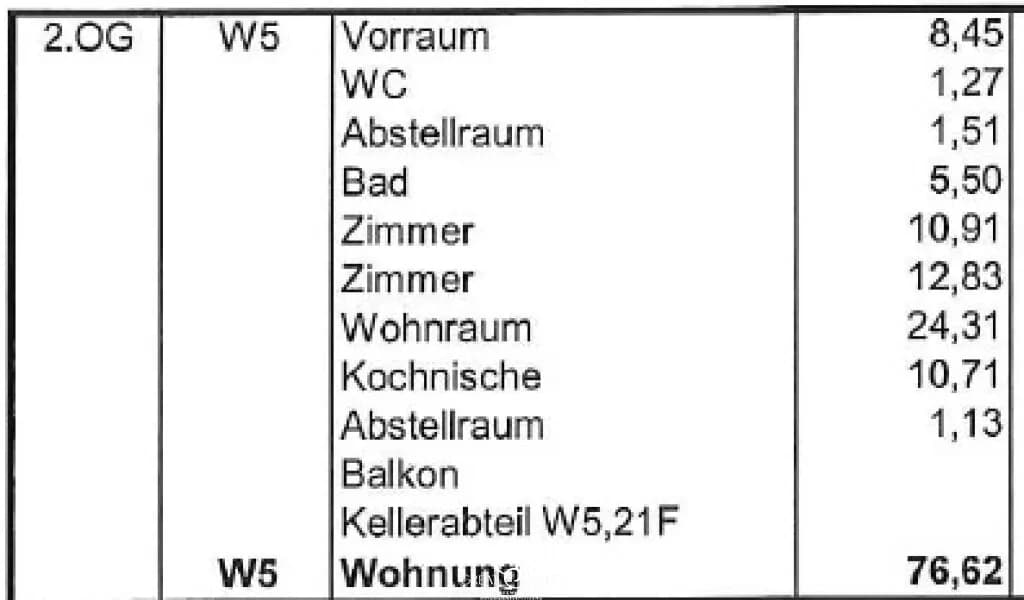 3-Zimmer-Wohnung mieten in Graz – 76,62 m², € 887 – Bild 26 von 26