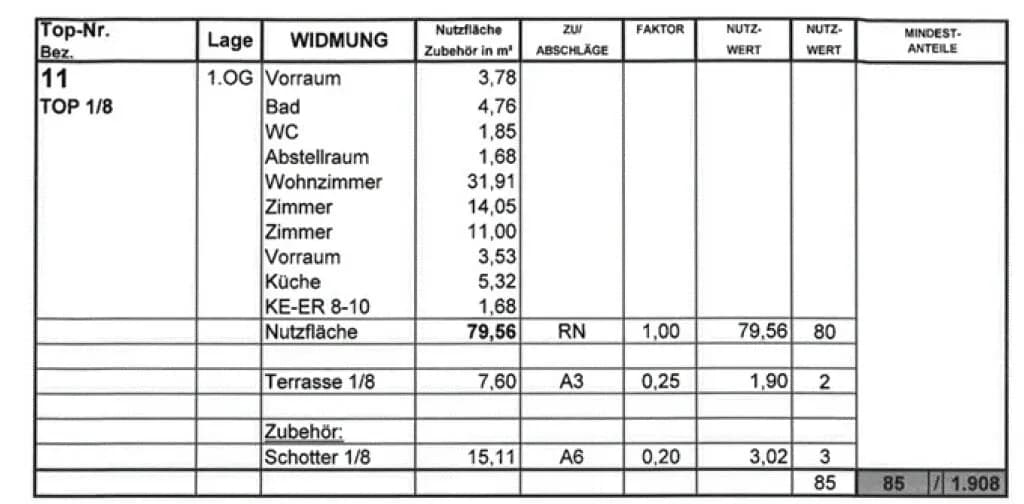3-Zimmer-Wohnung kaufen in Schärding – 80 m², € 198.000 – Bild 7 von 7