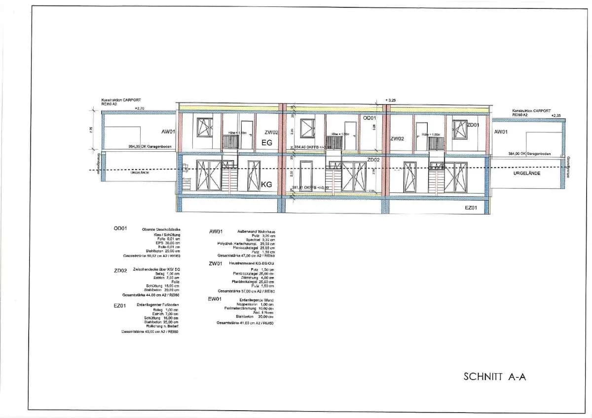 Grundstück kaufen in Grieskirchen – 250 m², € 379.662 – Bild 8 von 8