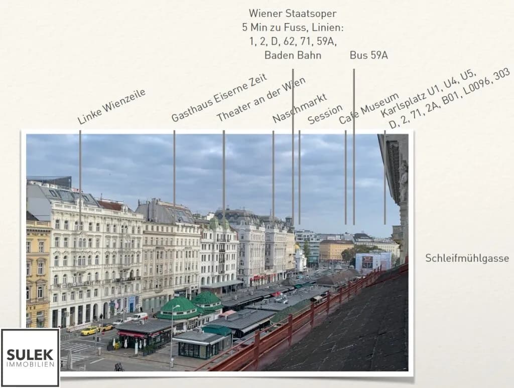 Immobilie kaufen in Wien – 378,54 m², € 980.000 – Bild 13 von 23