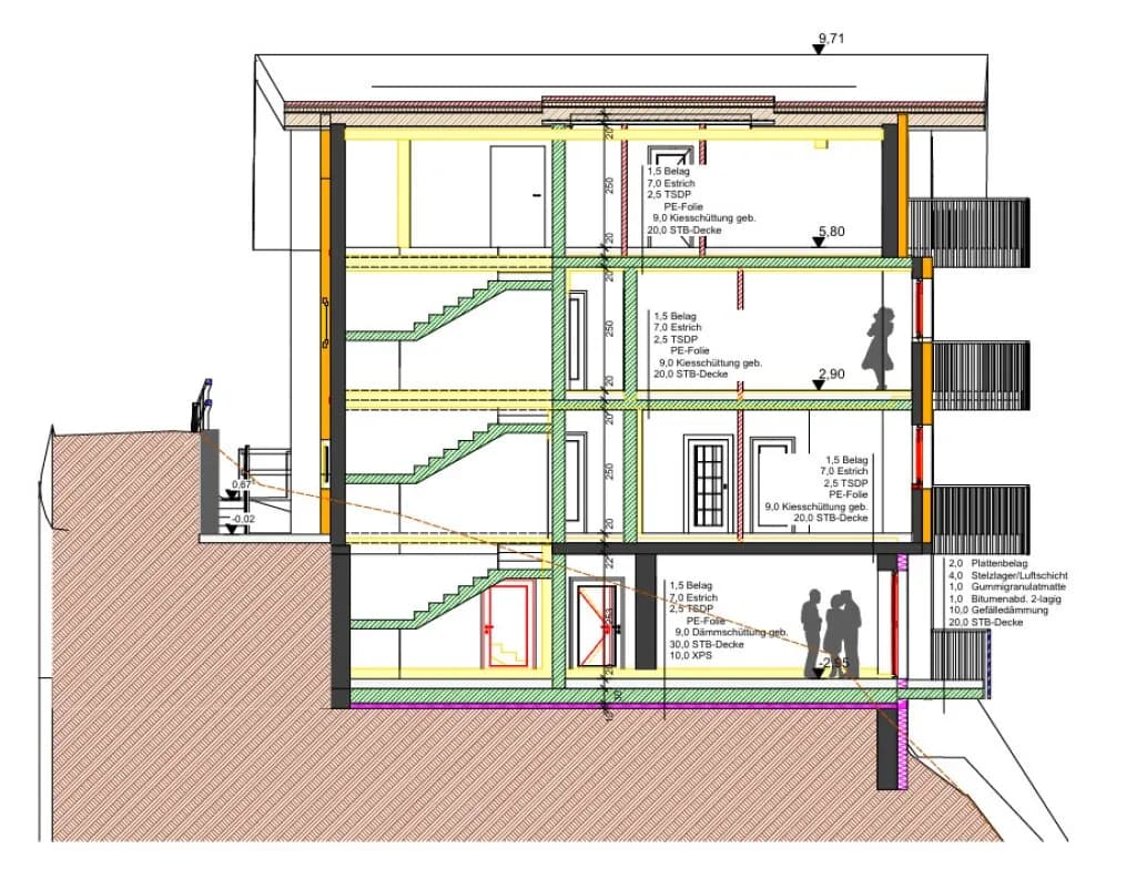 Grundstück kaufen in Sankt Johann im Pongau – 1 946 m² – Bild 9 von 10