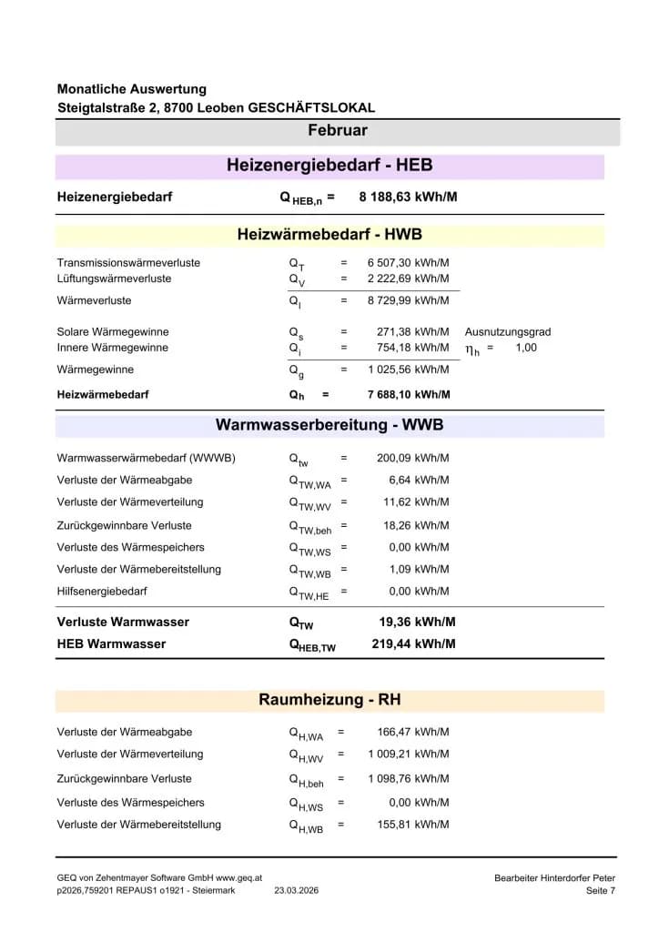Gewerbeimmobilie mieten in Leoben – 206 m², € 2.531 – Bild 24 von 46