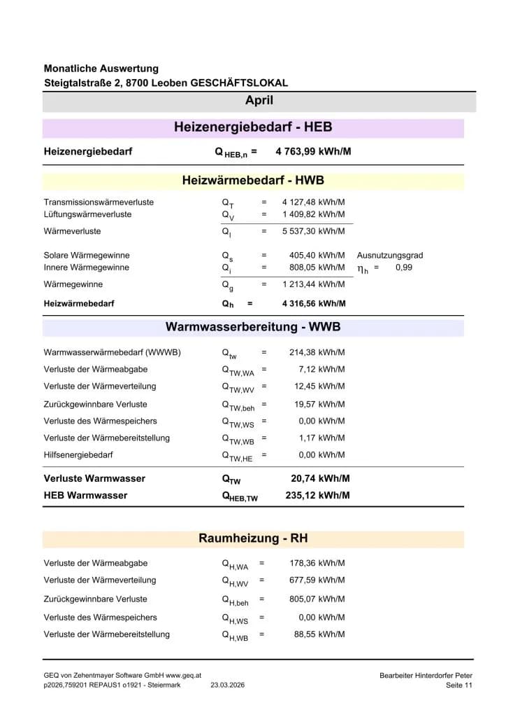 Gewerbeimmobilie mieten in Leoben – 206 m², € 2.531 – Bild 28 von 46