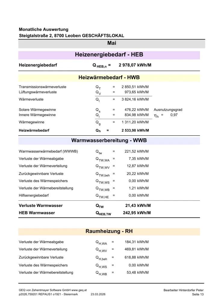 Gewerbeimmobilie mieten in Leoben – 206 m², € 2.531 – Bild 30 von 46