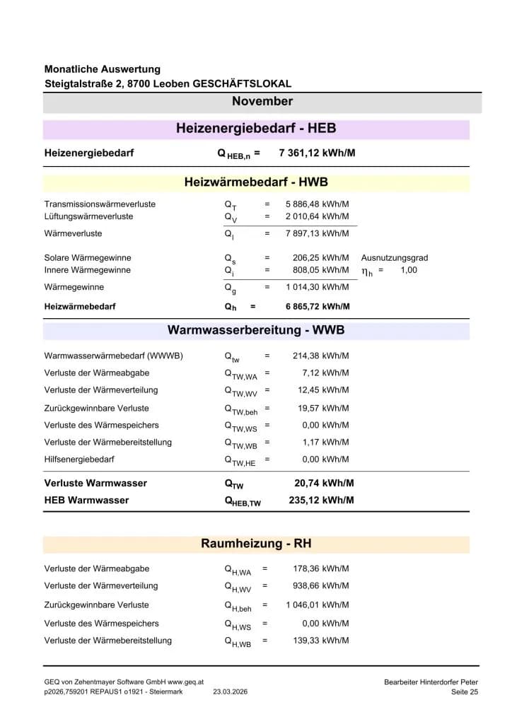 Gewerbeimmobilie mieten in Leoben – 206 m², € 2.531 – Bild 42 von 46