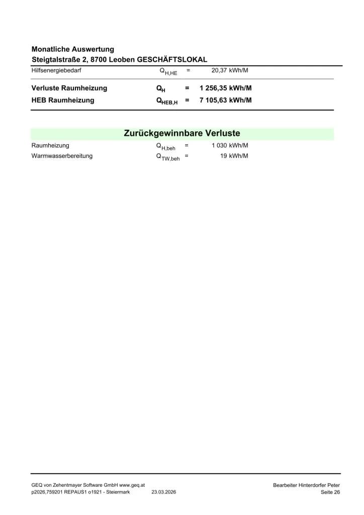 Gewerbeimmobilie mieten in Leoben – 206 m², € 2.531 – Bild 43 von 46