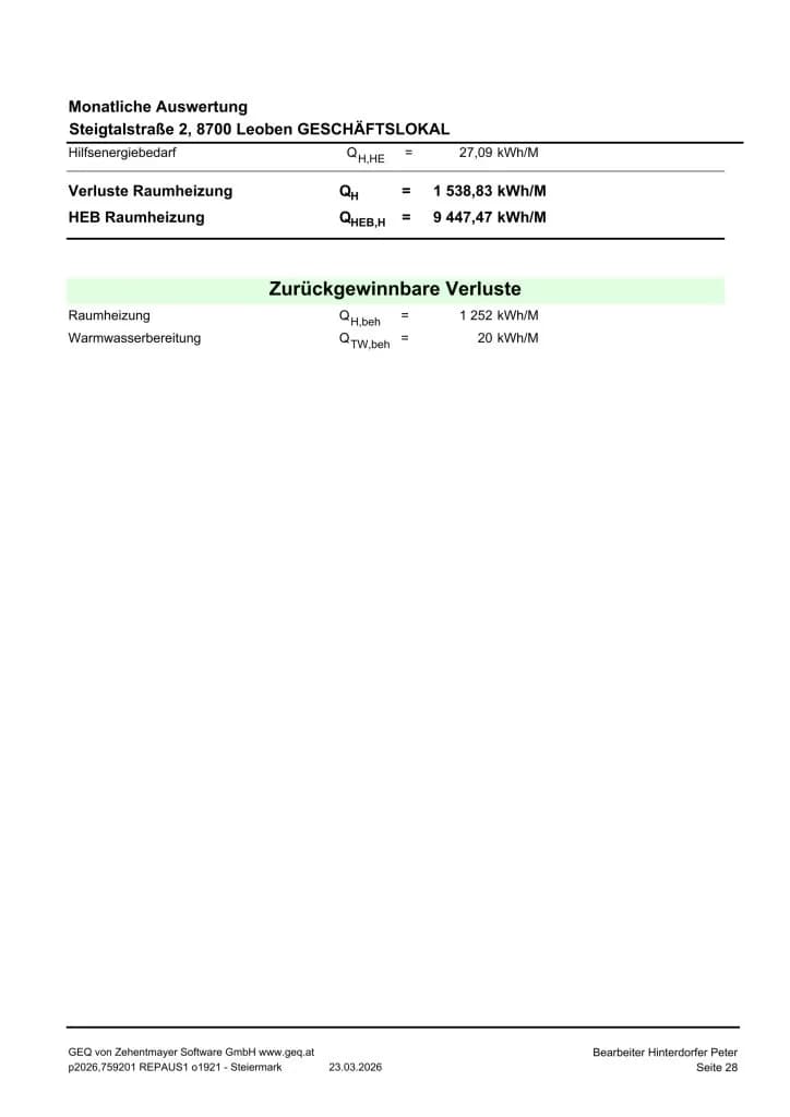 Gewerbeimmobilie mieten in Leoben – 206 m², € 2.531 – Bild 45 von 46