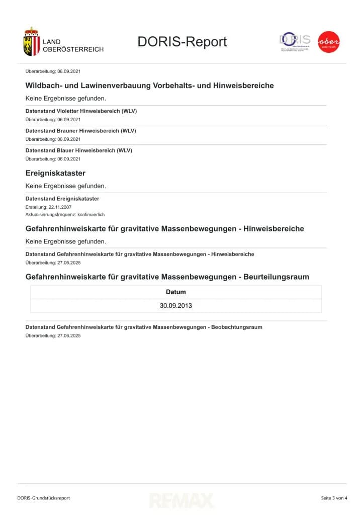 2-Zimmer-Wohnung kaufen in Vöcklabruck – 70,58 m², € 295.000 – Bild 18 von 19