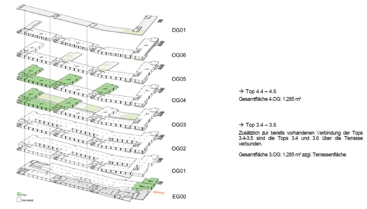 Gewerbeimmobilie mieten in Wien – 1 286 m², € 19 – Bild 8 von 8