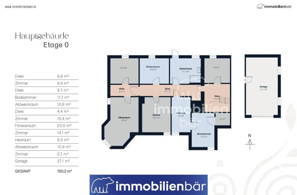 Immobilie kaufen in Grieskirchen – 389 m², € 799.000 – Bild 22 von 26