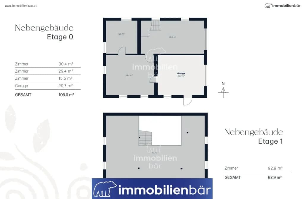 Immobilie kaufen in Grieskirchen – 389 m², € 799.000 – Bild 26 von 26